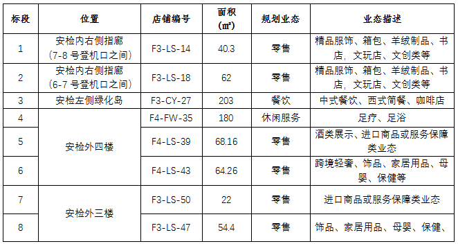 商業(yè).png