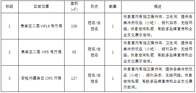 冠名.png